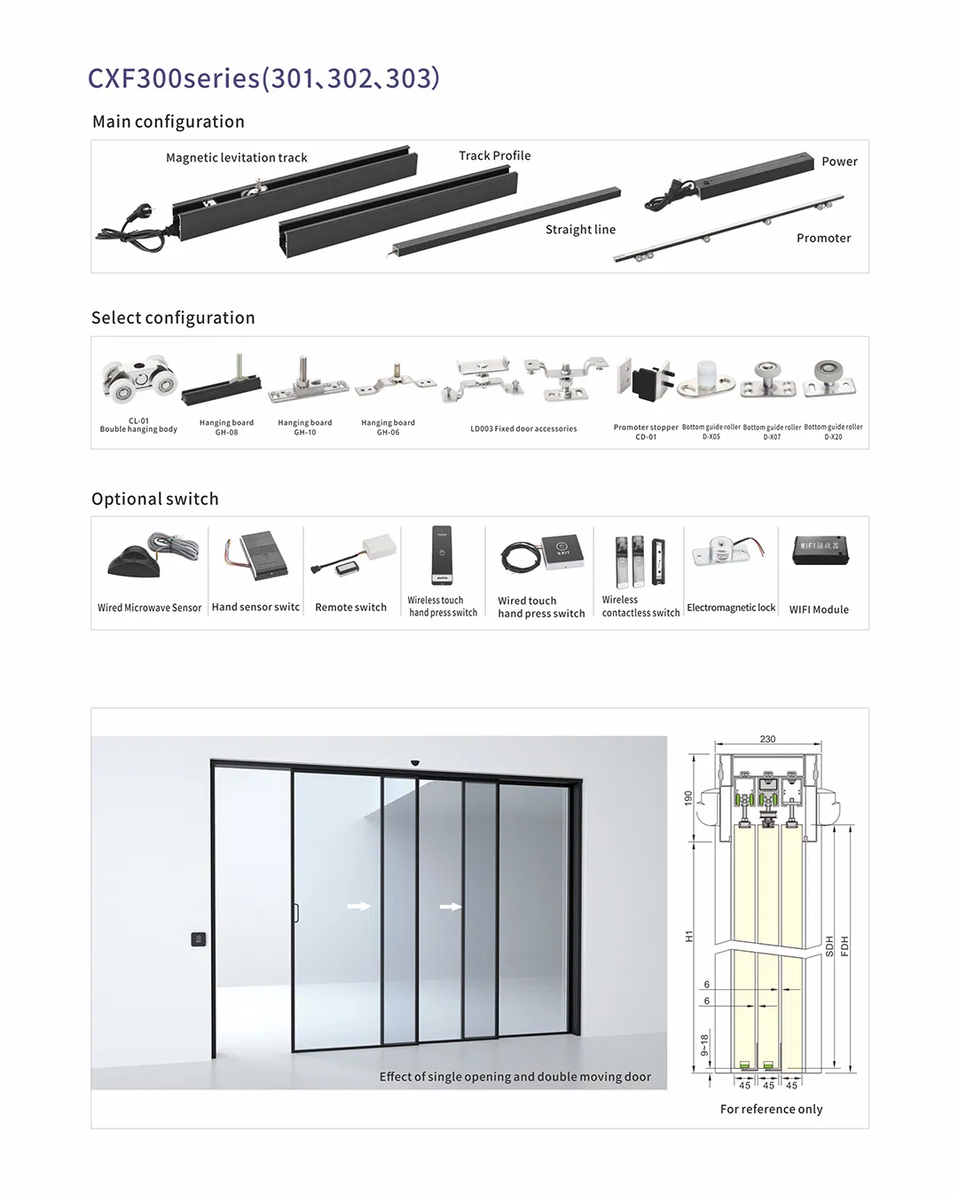 2+1 Single-Opening Linkage Door Magnetic Levitation Intelligent Sliding Control System