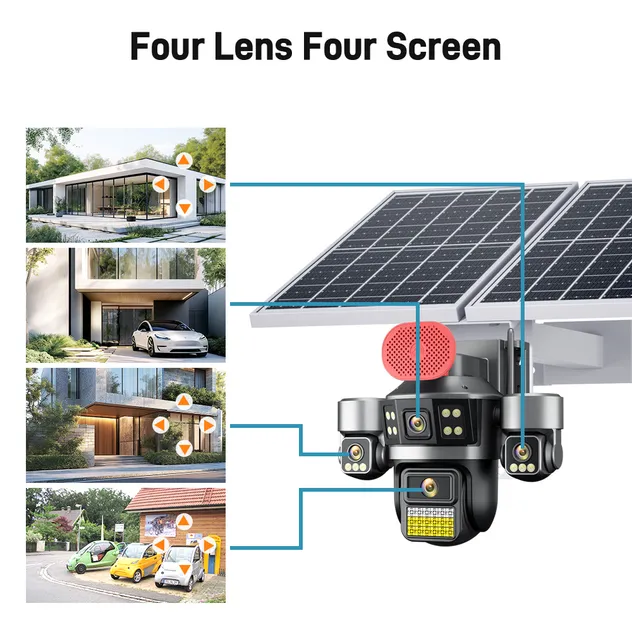 Solar Camera Details 2