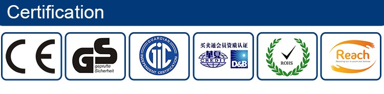 Product Certifications Overview