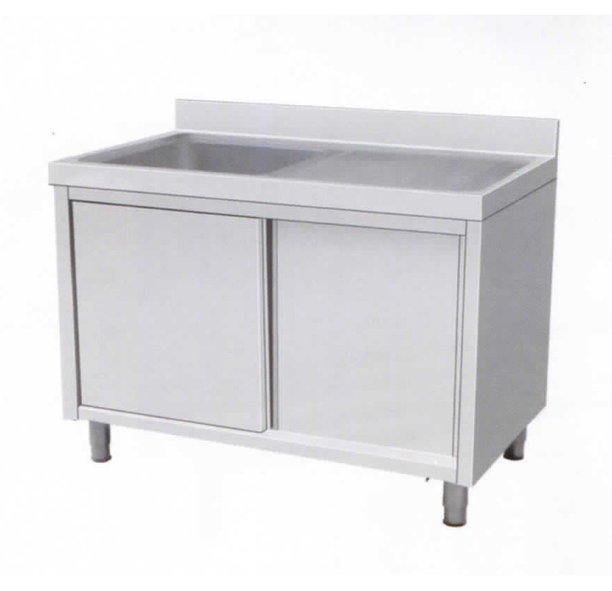 Stainless Steel Work Table Details 2