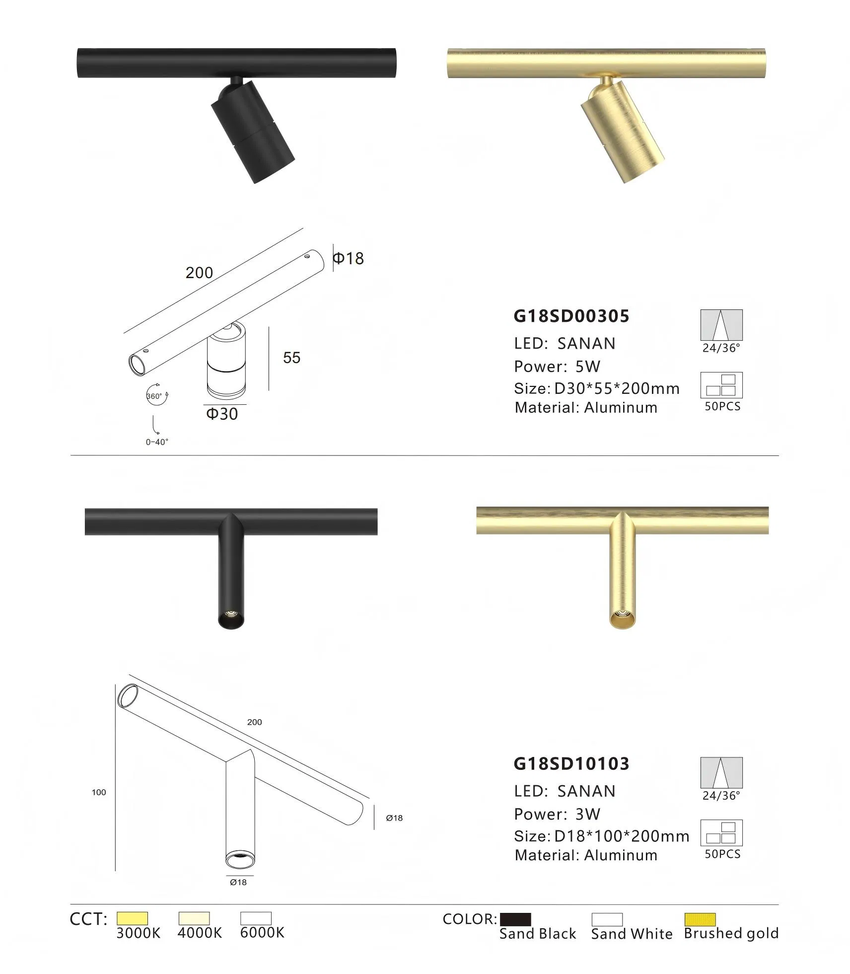 Specification Sheet 4