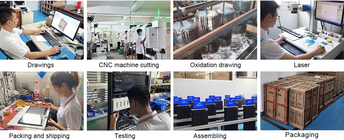 Production Process Flow