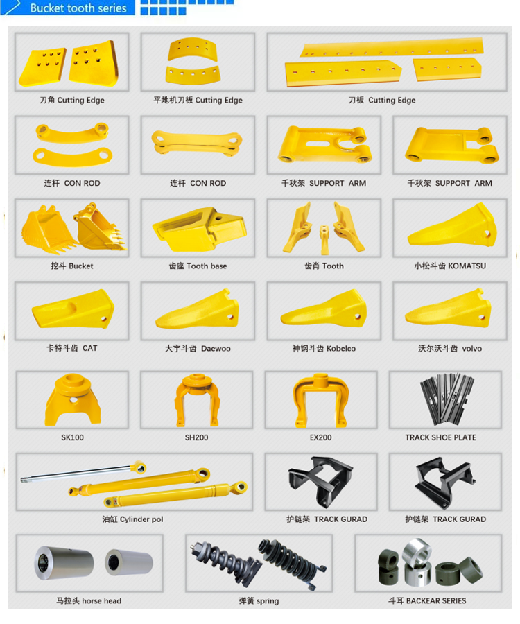Machinery spare parts detail 14