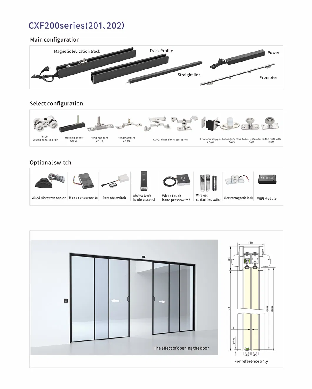 2+2 Folio Linkage Magnetic Levitation Sliding Control System with Whole-House Intelligence
