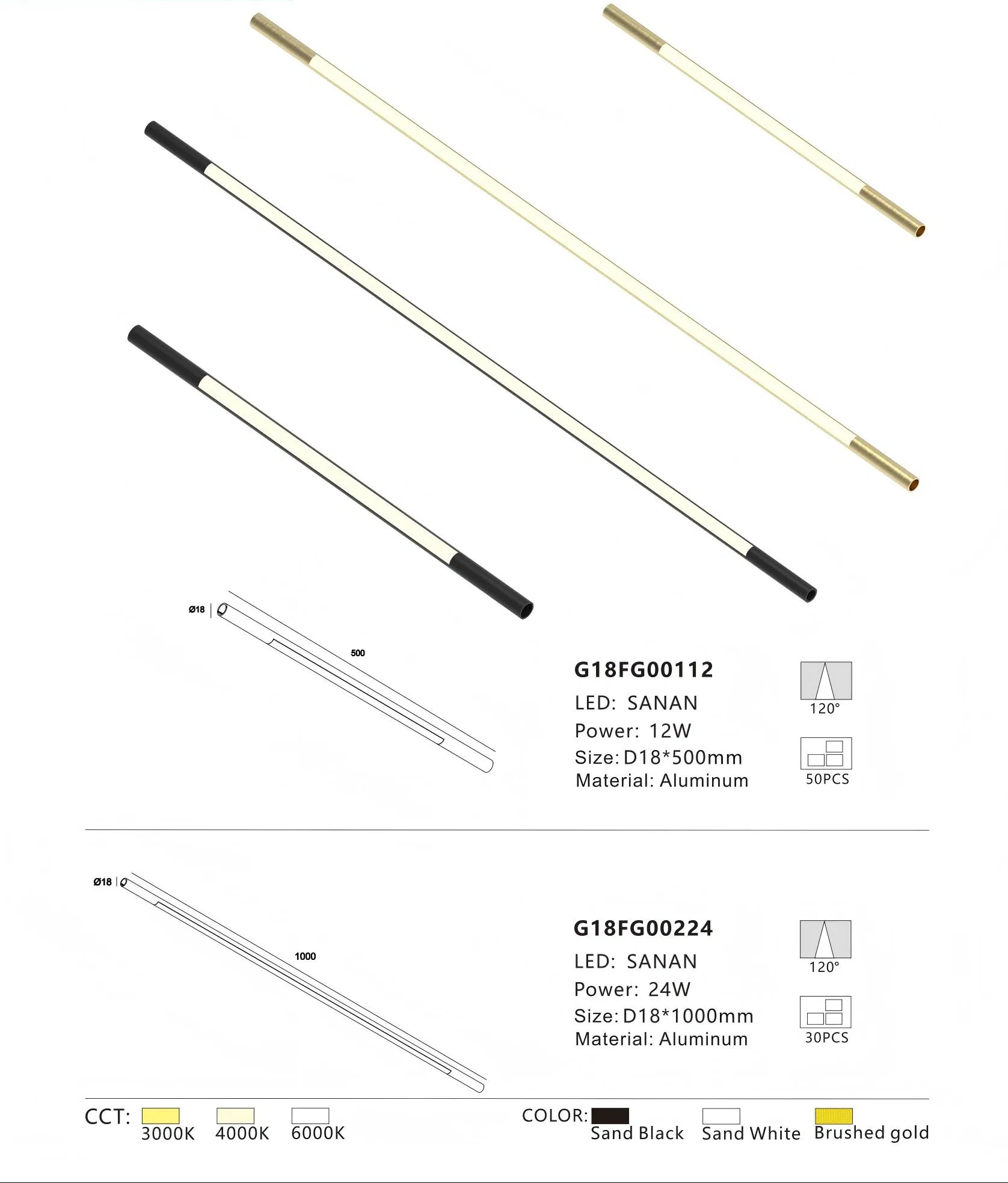 Sleek 18mm Adjustable LED Rod Light for Modern Interiors