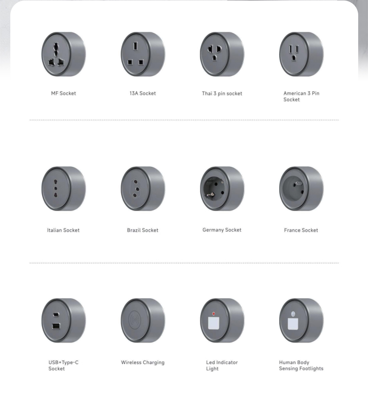 Product Detail 1