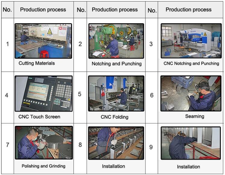 About Us Facility 2
