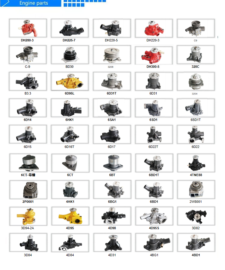Machinery spare parts detail 13