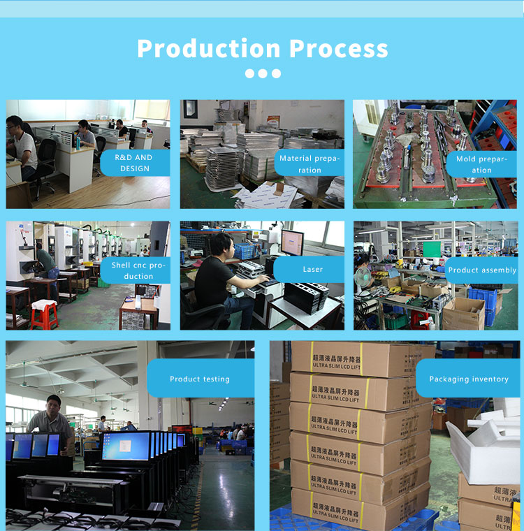 Manufacturing Flow