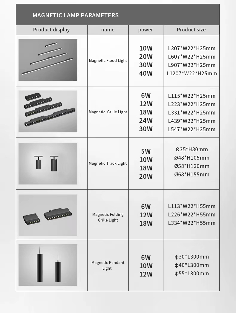 Product Angle 2