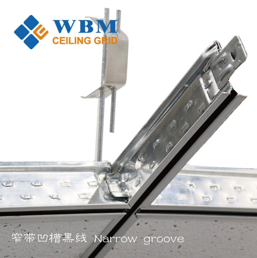 Narrow groove
