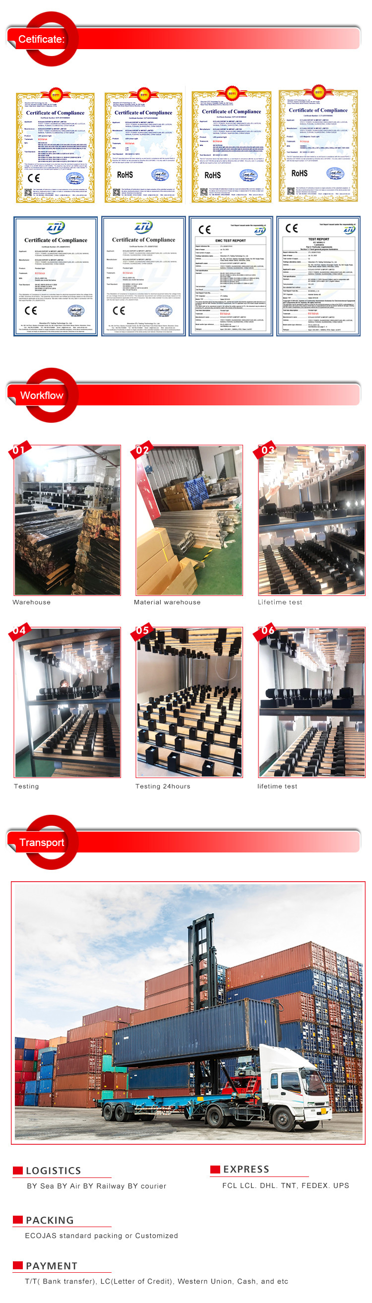 Production Facility 2