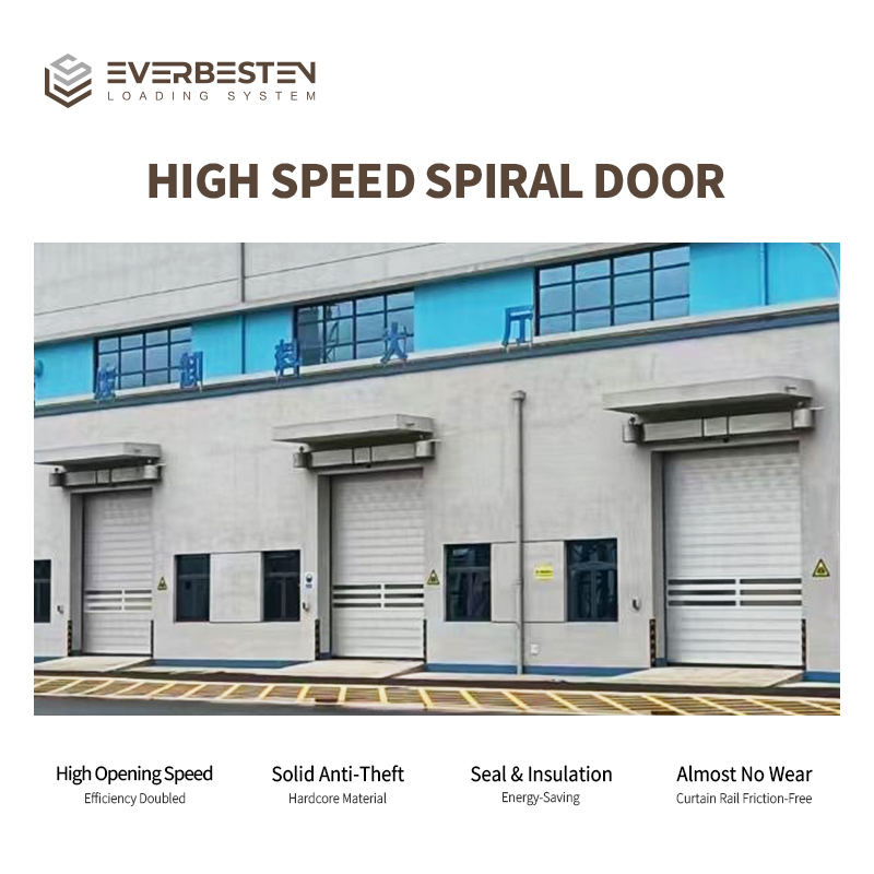 Everbesten Modern Spiral Aluminum Alloy High Speed Windproof Warehouse Exterior Access Non Contact Track Smooth Operation Heavy
