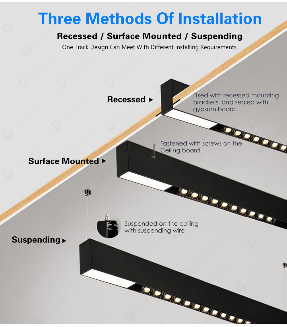 Recessed Mounted Installation