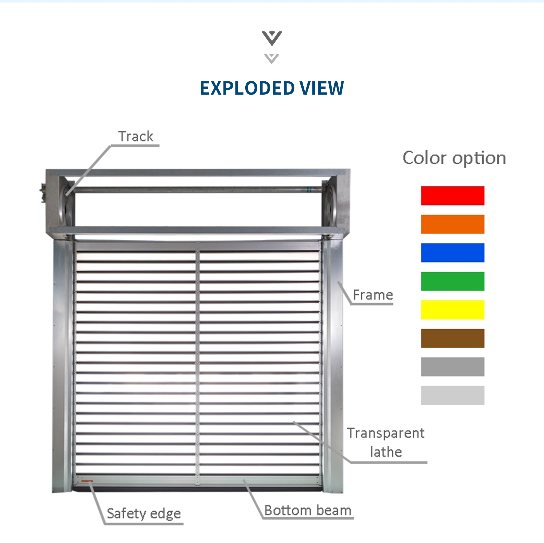 High Speed Door Scene