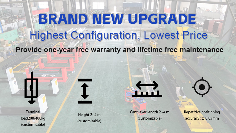 Product Parameters Banner