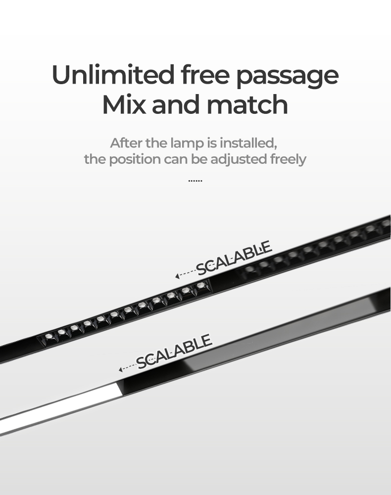 LED Track Magnetic Light Strip