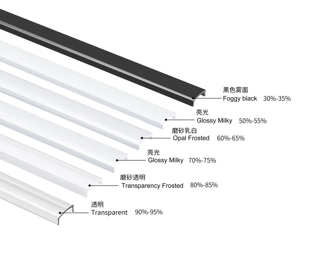 High Strength Magnetic Rail Profile Anodized Aluminium for Indoor Lighting