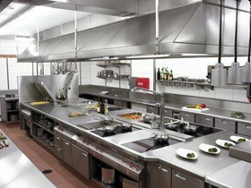 Kitchen Equipment View 1