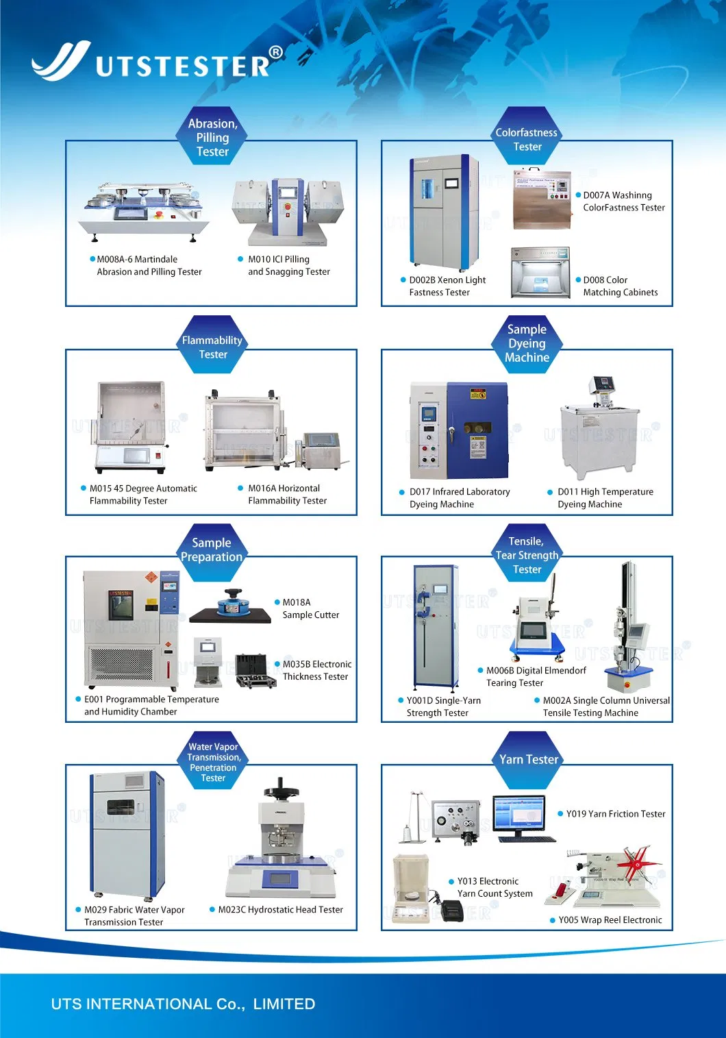 Advanced Martindale Abrasion Testing Machine for Textile Quality