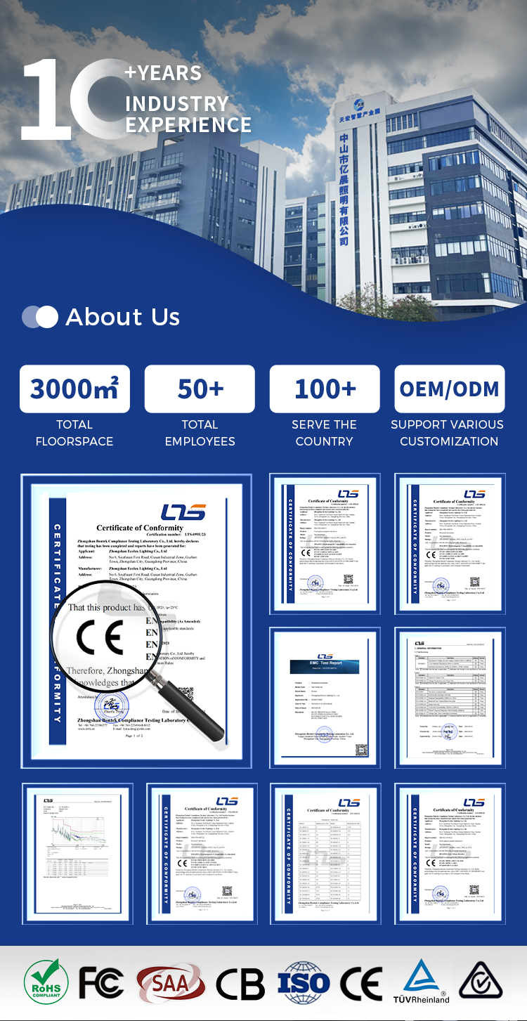 Product Overview