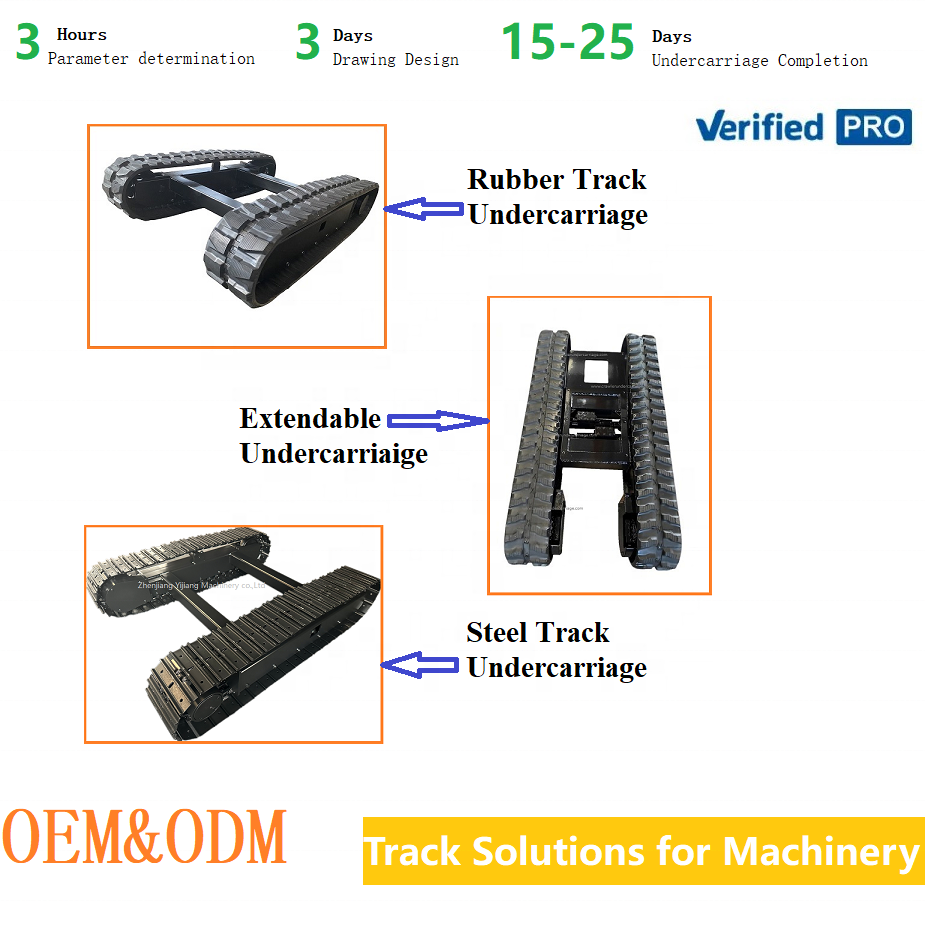 Custom 5 Ton 7 Ton 10 Ton Slewing Bearing Drilling Rig Crawler Platform Steel Track Chassis Hydraulic Undercarriage System