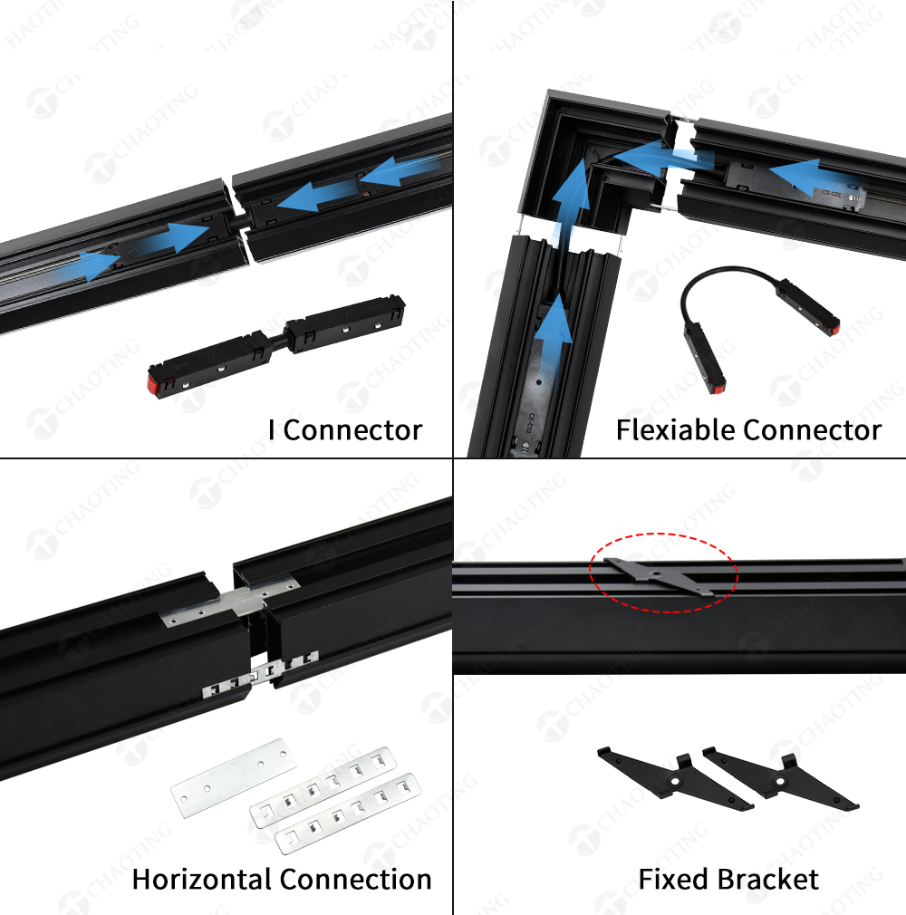 Product Details 2