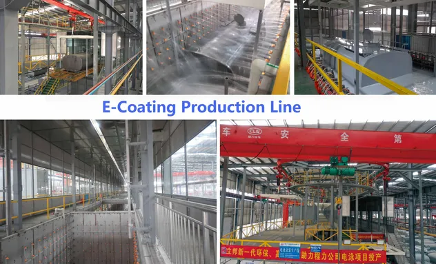 Anti-Corrosion Coating Process