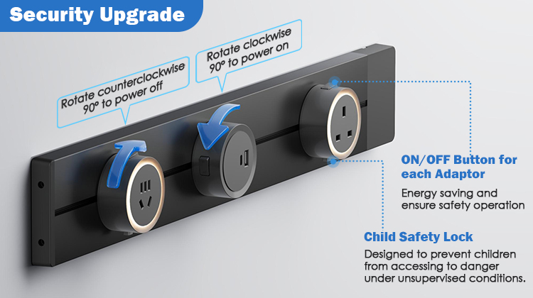 Sliding Track Socket Design 2
