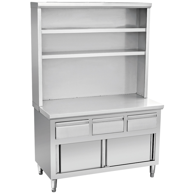 Series Product 7