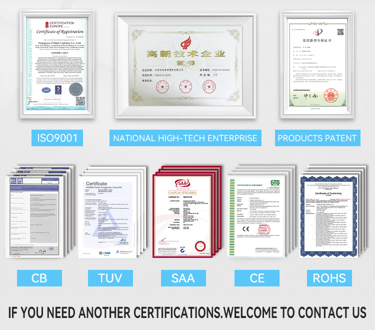 Product Certifications