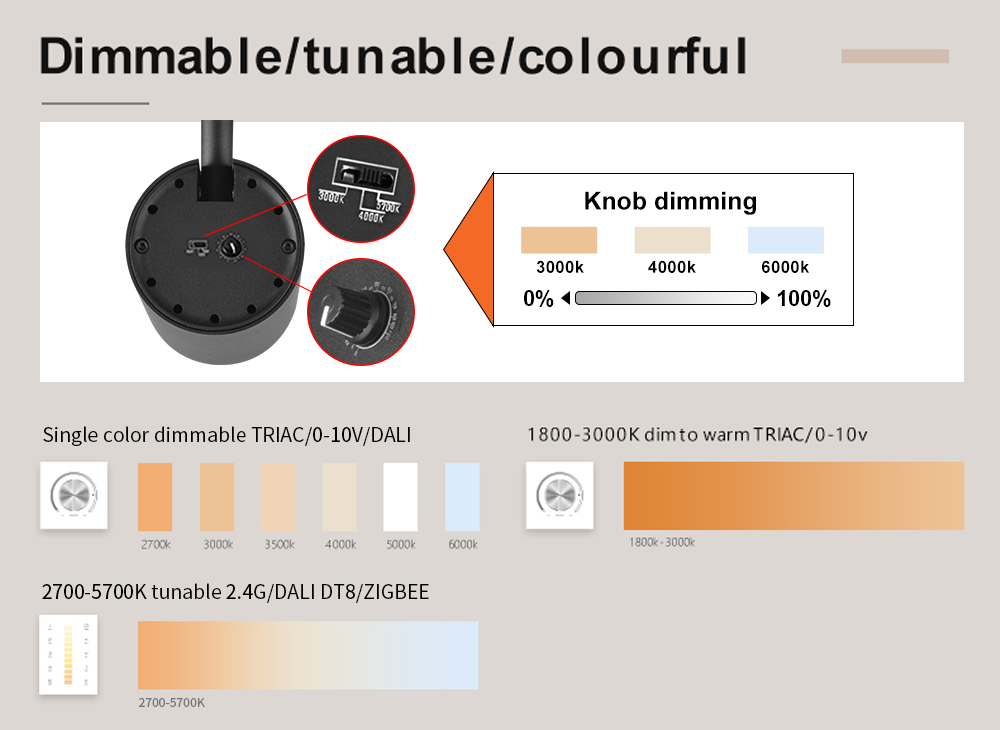 Hot Product 48V Magnetic LED Track Ceiling Light with Modern Design Aluminum Body 6W to 28W Indoor Lighting Spot Light