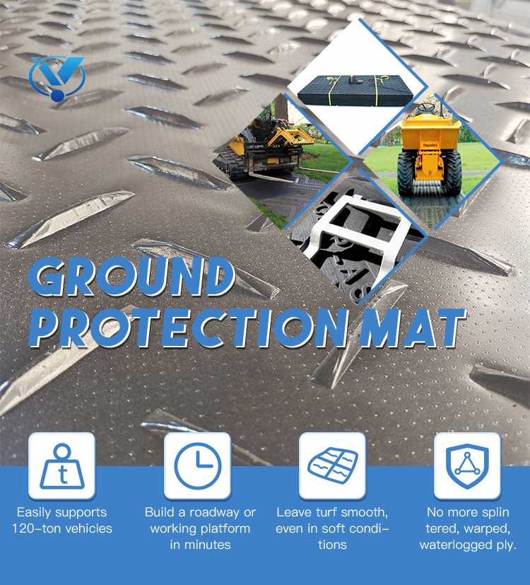 Ground Protection Mat Main