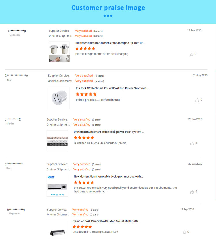 Customer Feedback