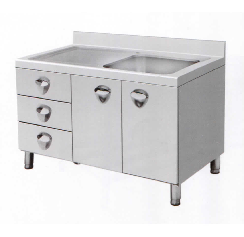 Stainless Steel Work Table Details 1