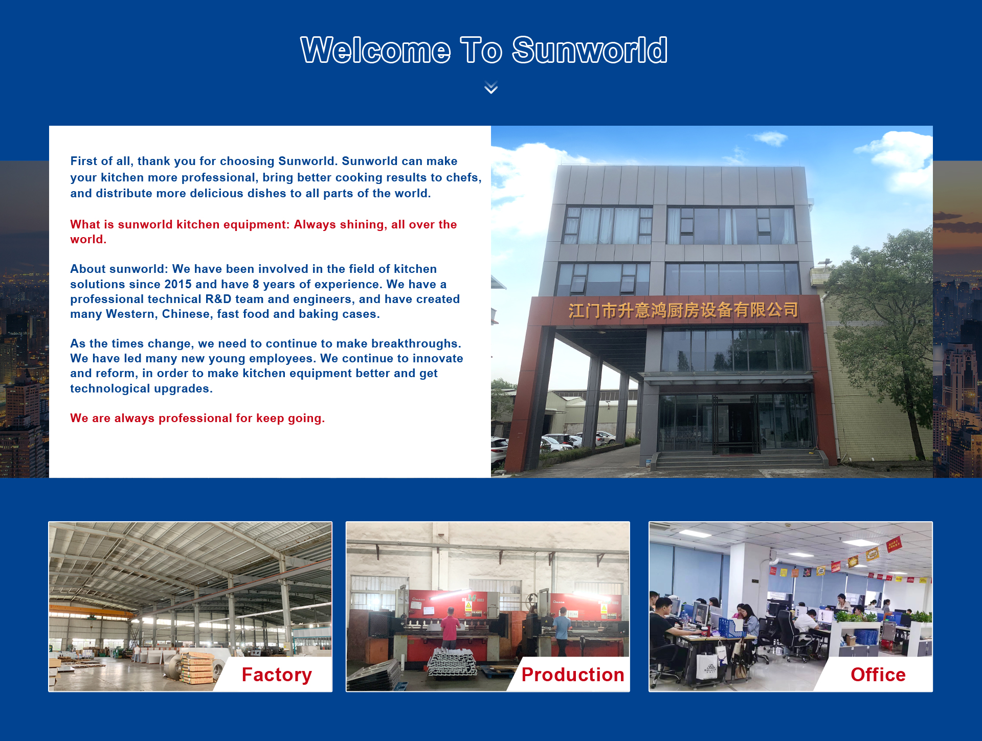 Factory Operations Visual