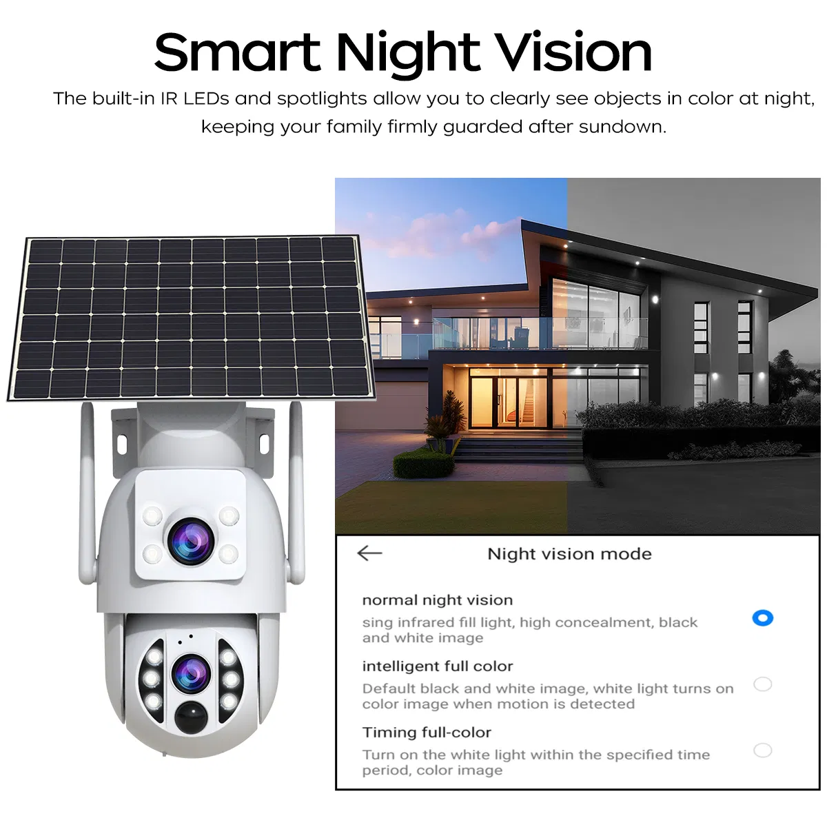 Advanced Outdoor Dual-Lens PTZ Security Camera with Solar Power