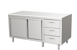 Stainless Steel Work Table Details 4