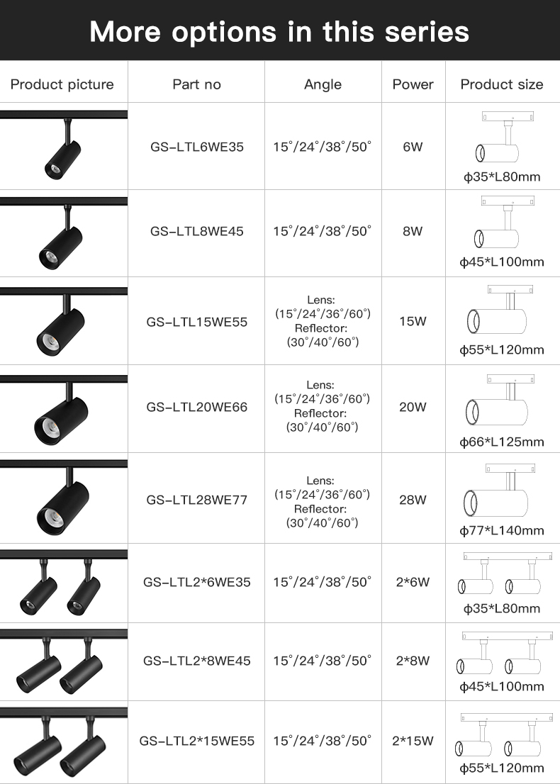 48V Magnetic LED Track Ceiling Light Product Image 8