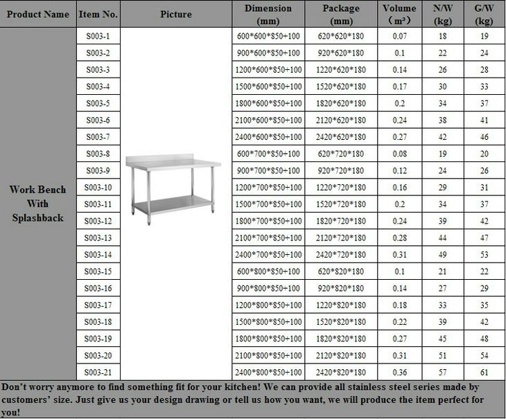 S003 Stainless Steel Working Tables Commercial Kitchen With Splashback