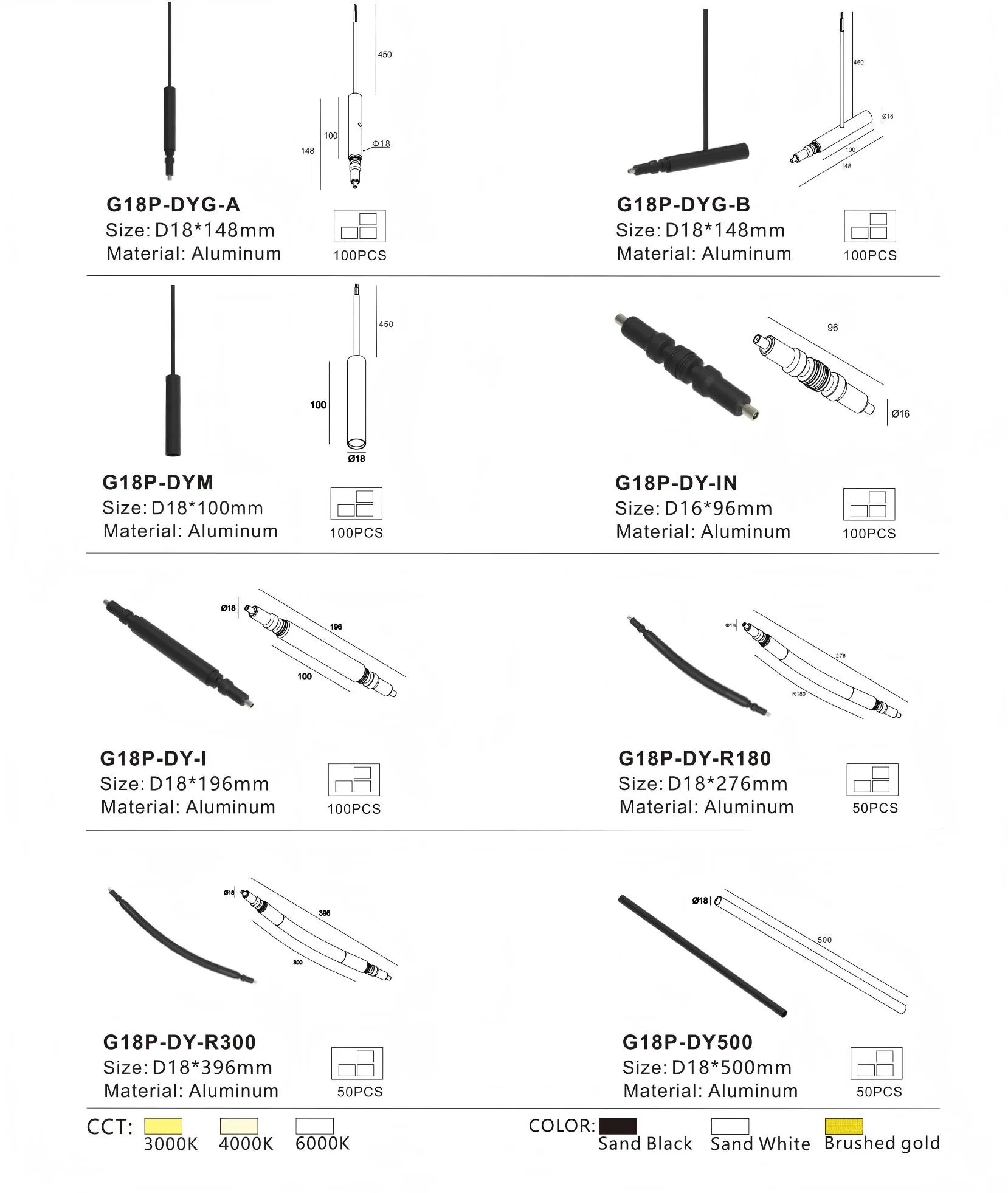Specification Sheet 6