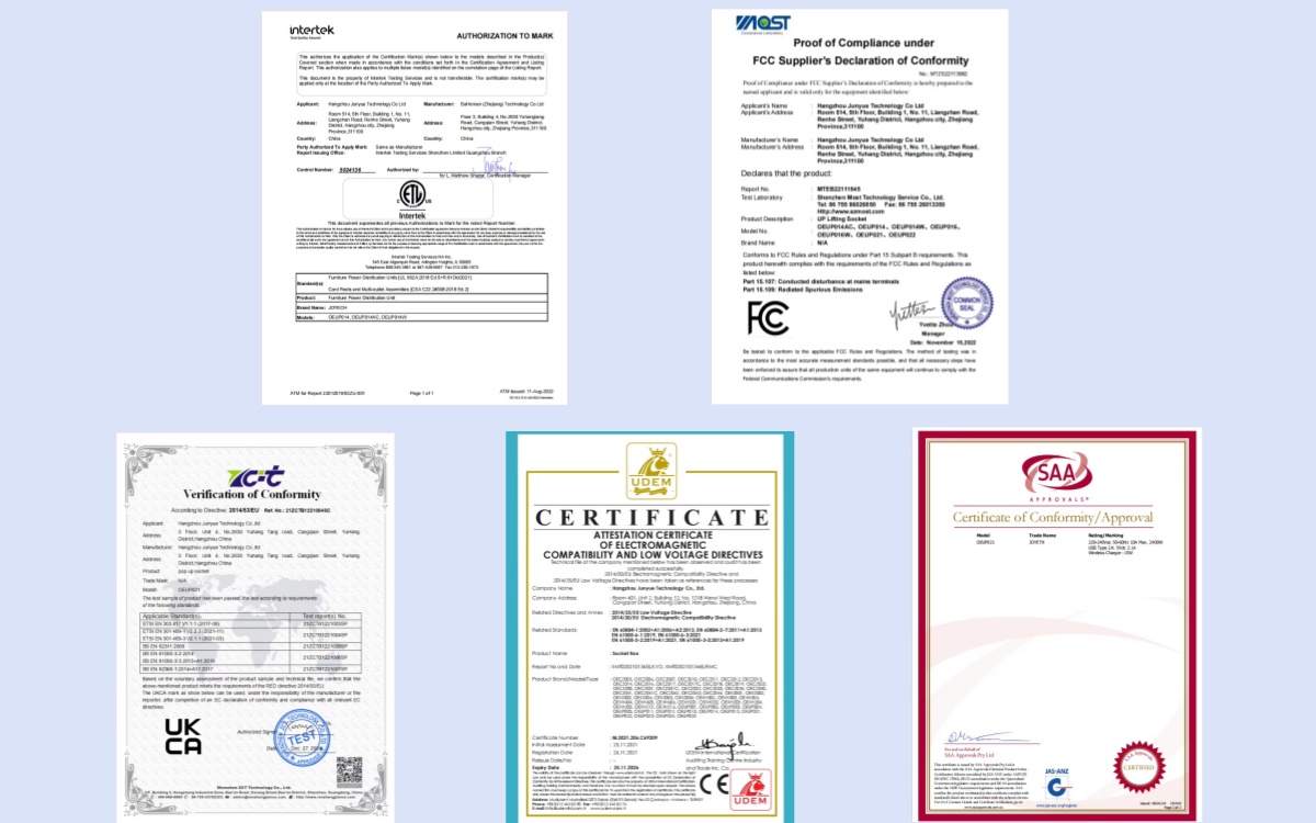 Safety Compliance