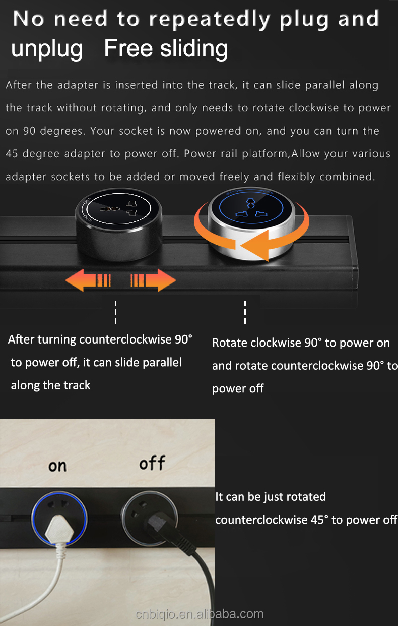 Application Scenario