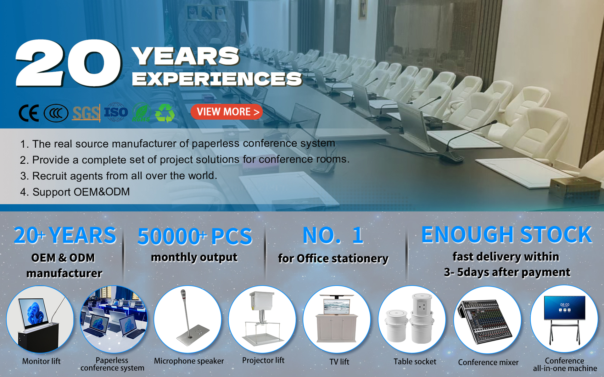 Product Overview