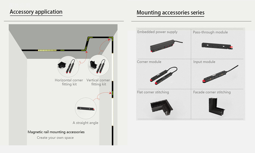 1409 Series Mini Magnetic LED Track Aluminum Profiles (Surface &amp; Recessed Models)