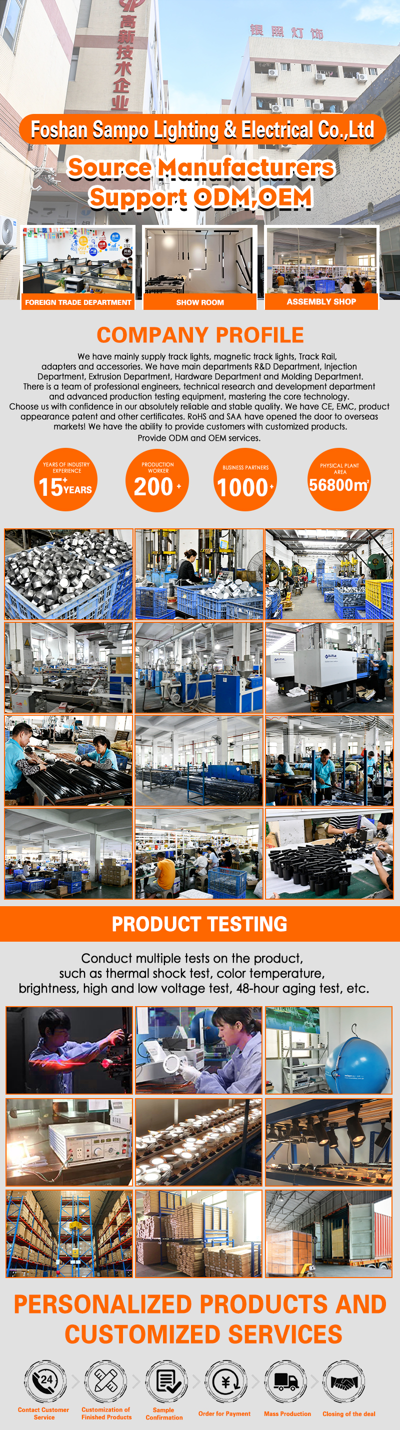Factory 1