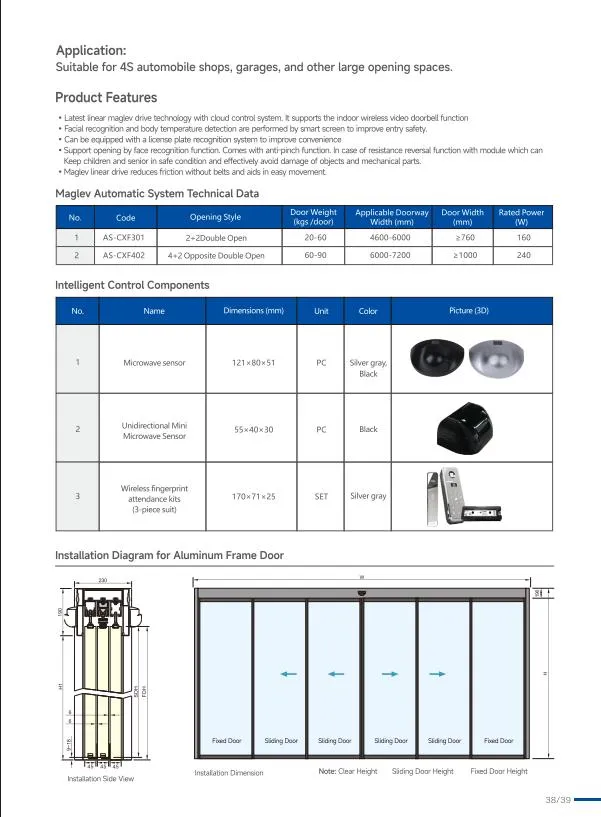 2+1 Double Opening Linkage Door Magnetic Levitation Smart Security Sliding Control System