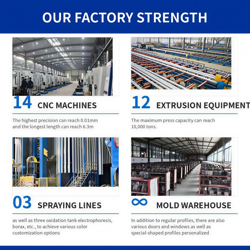 Heavy Duty Aluminum Extrusion Profile EMS Electrified Monorail System Track Rail Overhead Conveyor