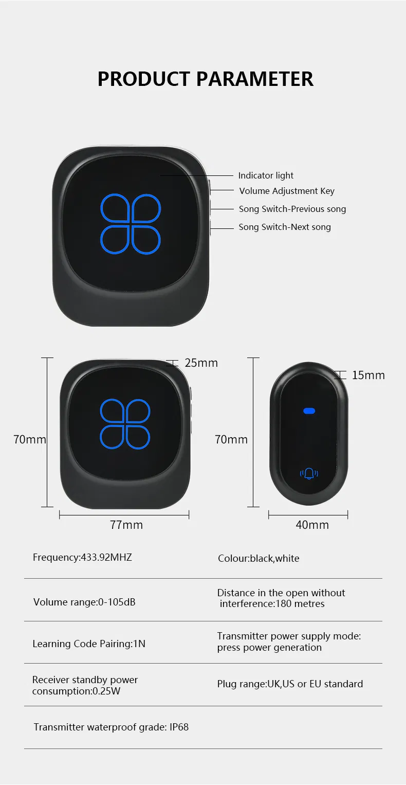 Self Powered Smart Doorbell Tech