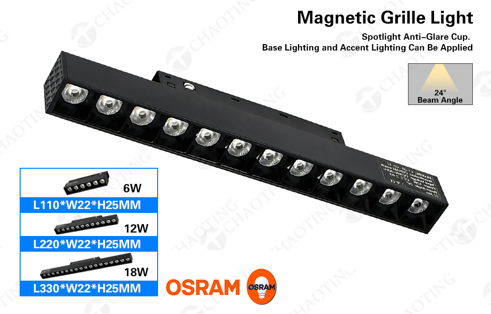 Track Light Parameters 3